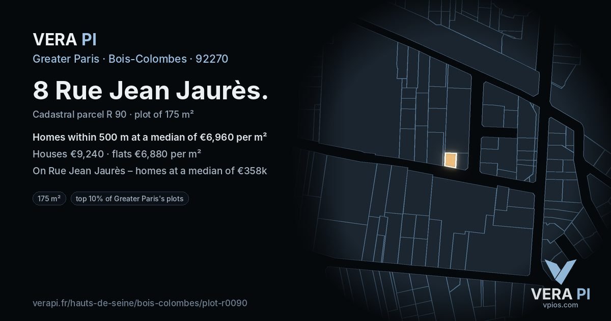 8 Rue Jean Jaurès, Bois-Colombes at night – the plot lit, the parcels around coloured by the prices near them