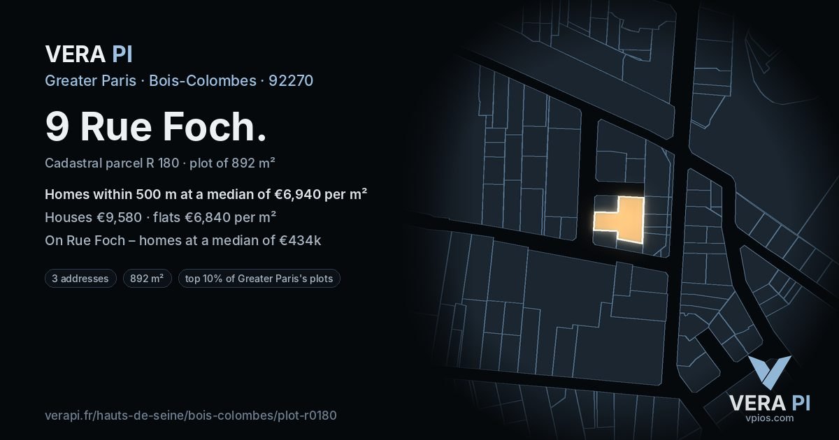 9 Rue Foch, Bois-Colombes at night – the plot lit, the parcels around coloured by the prices near them