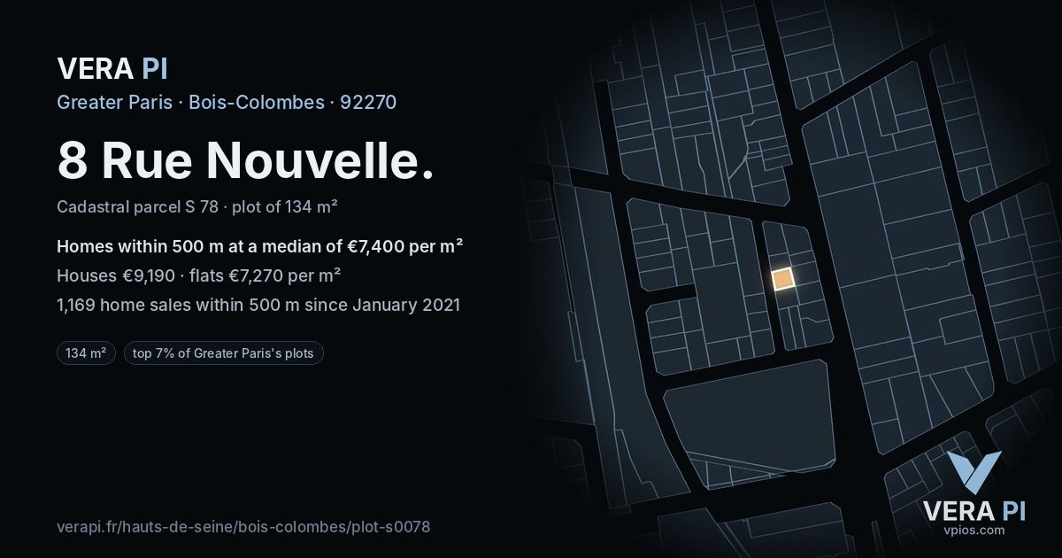 8 Rue Nouvelle, Bois-Colombes at night – the plot lit, the parcels around coloured by the prices near them