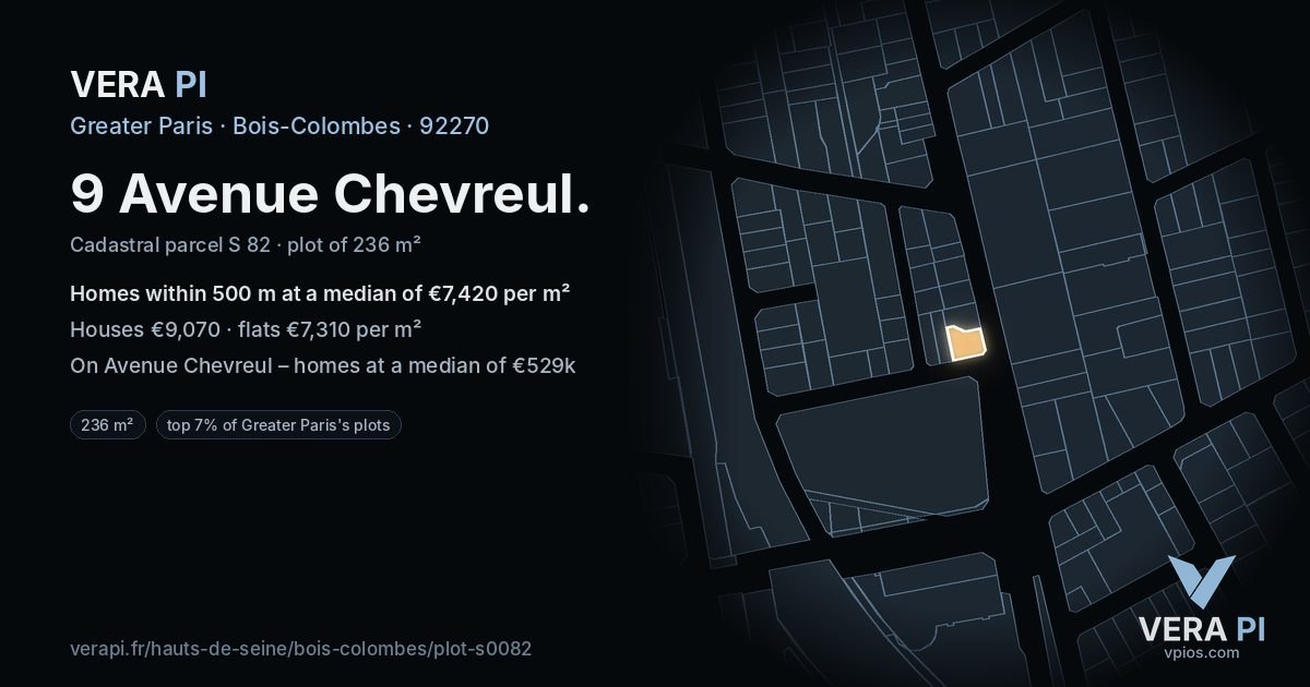 9 Avenue Chevreul, Bois-Colombes at night – the plot lit, the parcels around coloured by the prices near them