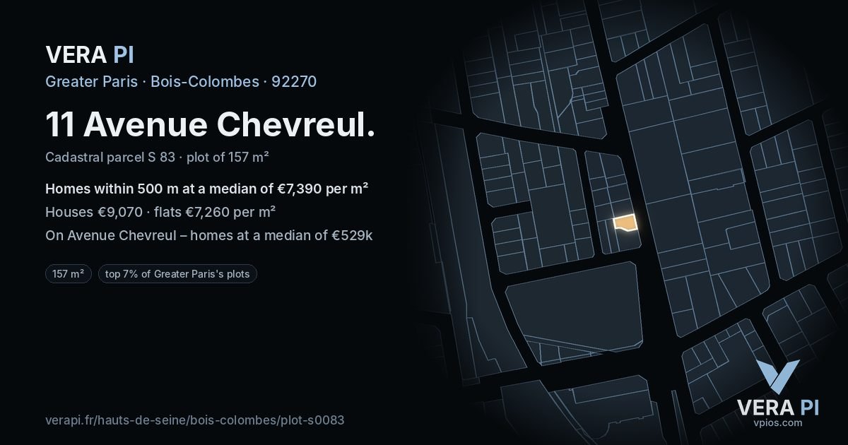 11 Avenue Chevreul, Bois-Colombes at night – the plot lit, the parcels around coloured by the prices near them
