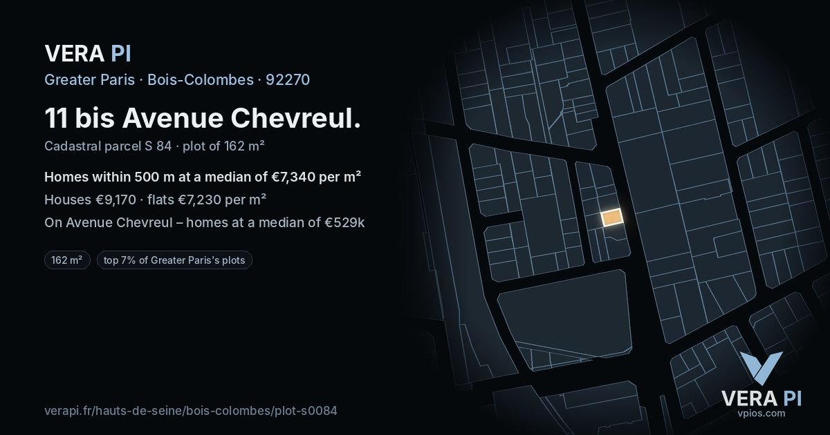 11 bis Avenue Chevreul, Bois-Colombes at night – the plot lit, the parcels around coloured by the prices near them