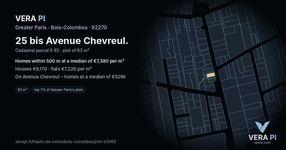 25 bis Avenue Chevreul, Bois-Colombes at night – the plot lit, the parcels around coloured by the prices near them