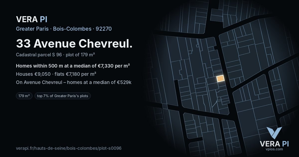 33 Avenue Chevreul, Bois-Colombes at night – the plot lit, the parcels around coloured by the prices near them