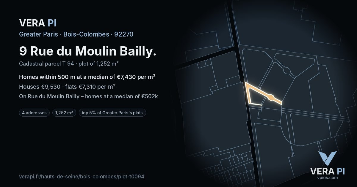 9 Rue du Moulin Bailly, Bois-Colombes at night – the plot lit, the parcels around coloured by the prices near them