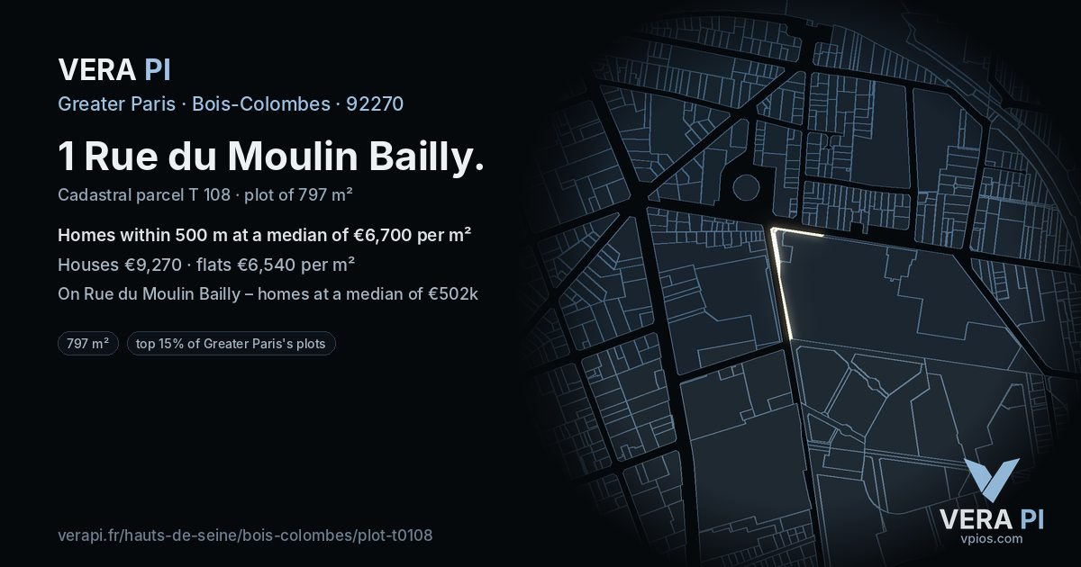 1 Rue du Moulin Bailly, Bois-Colombes at night – the plot lit, the parcels around coloured by the prices near them