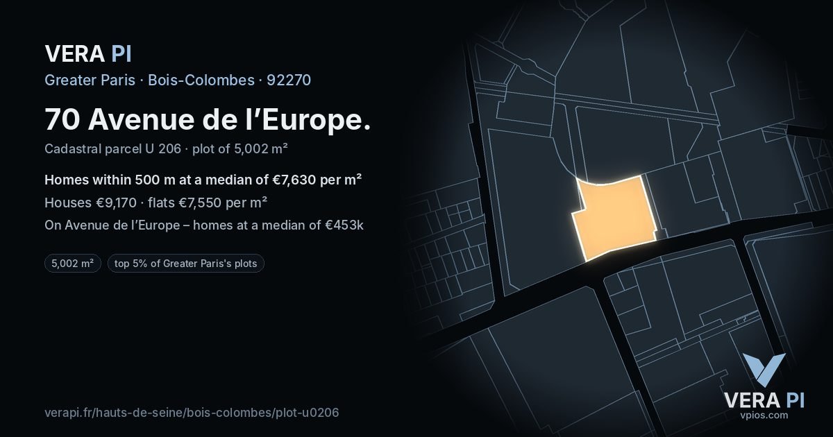 70 Avenue de l’Europe, Bois-Colombes at night – the plot lit, the parcels around coloured by the prices near them