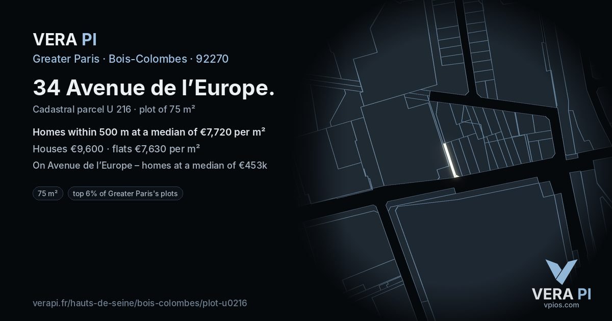 34 Avenue de l’Europe, Bois-Colombes at night – the plot lit, the parcels around coloured by the prices near them