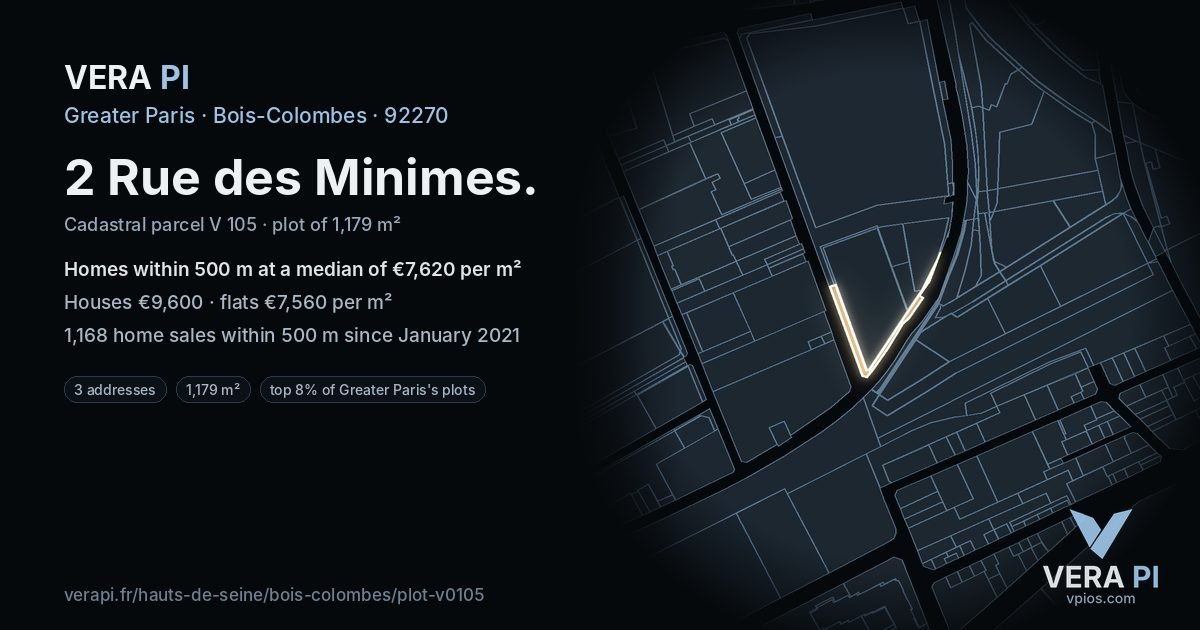 2 Rue des Minimes, Bois-Colombes at night – the plot lit, the parcels around coloured by the prices near them