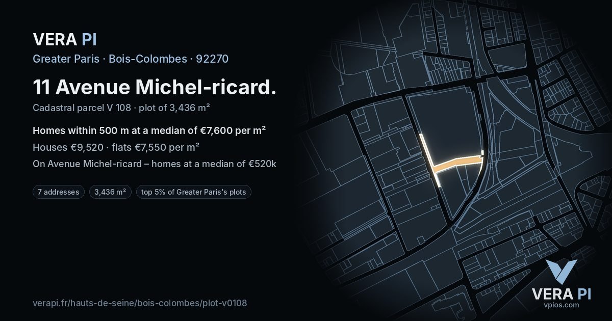 11 Avenue Michel-ricard, Bois-Colombes at night – the plot lit, the parcels around coloured by the prices near them