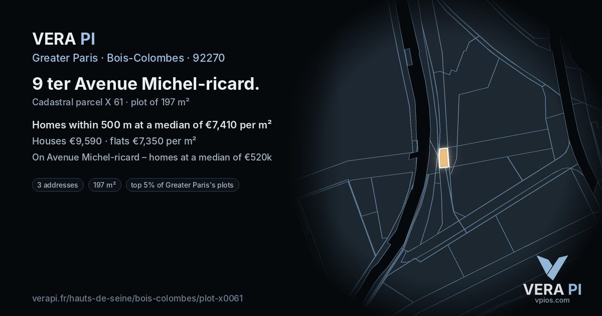 9 ter Avenue Michel-ricard, Bois-Colombes at night – the plot lit, the parcels around coloured by the prices near them