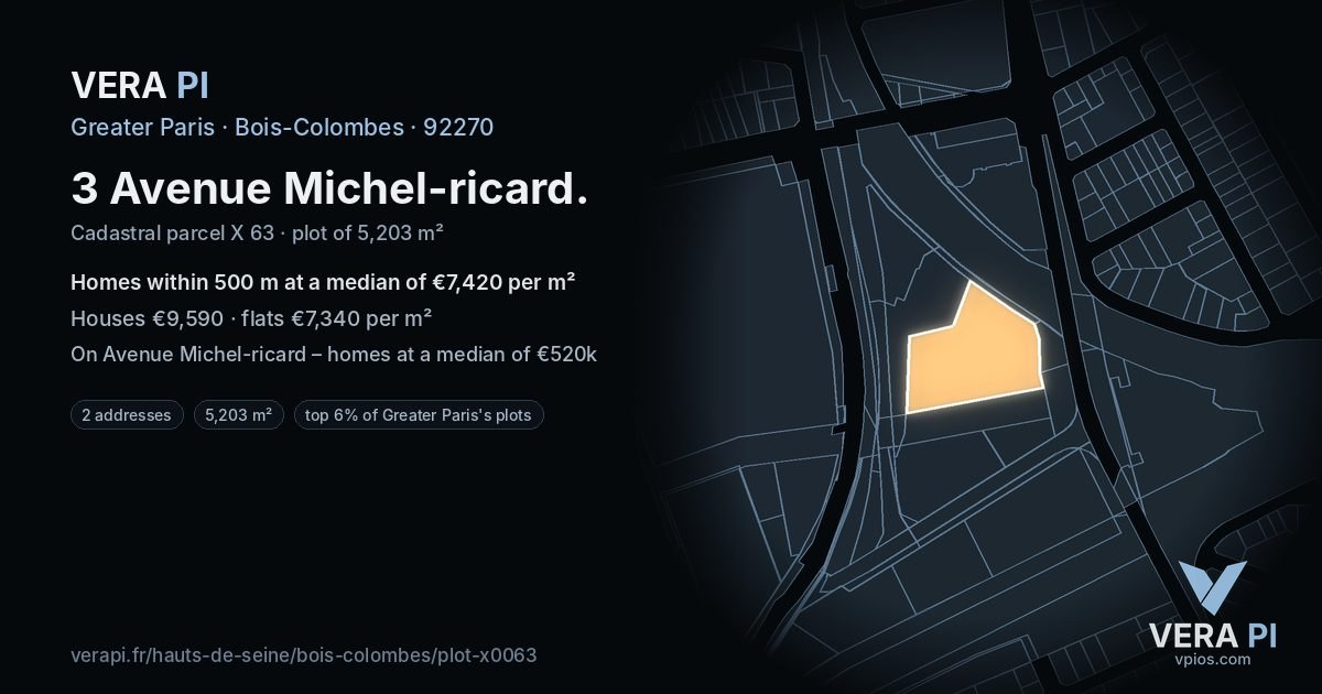 3 Avenue Michel-ricard, Bois-Colombes at night – the plot lit, the parcels around coloured by the prices near them