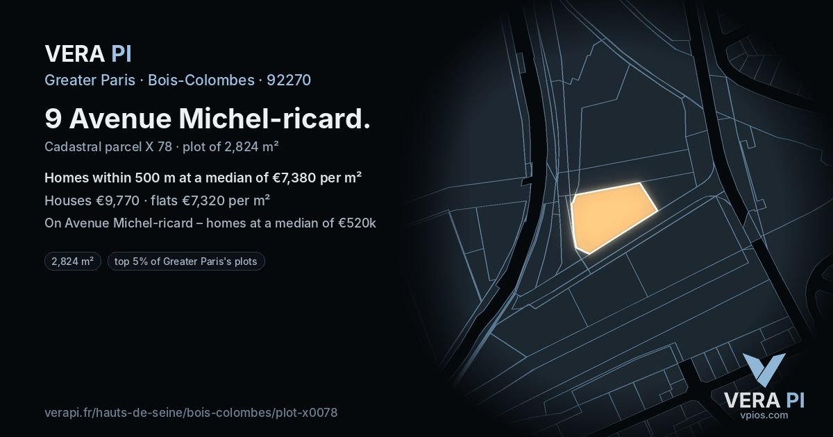 9 Avenue Michel-ricard, Bois-Colombes at night – the plot lit, the parcels around coloured by the prices near them