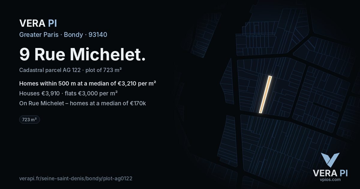 9 Rue Michelet, Bondy at night – the plot lit, the parcels around coloured by the prices near them