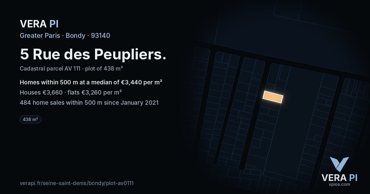 5 Rue des Peupliers, Bondy at night – the plot lit, the parcels around coloured by the prices near them