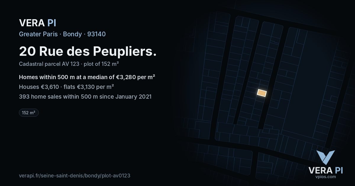 20 Rue des Peupliers, Bondy at night – the plot lit, the parcels around coloured by the prices near them