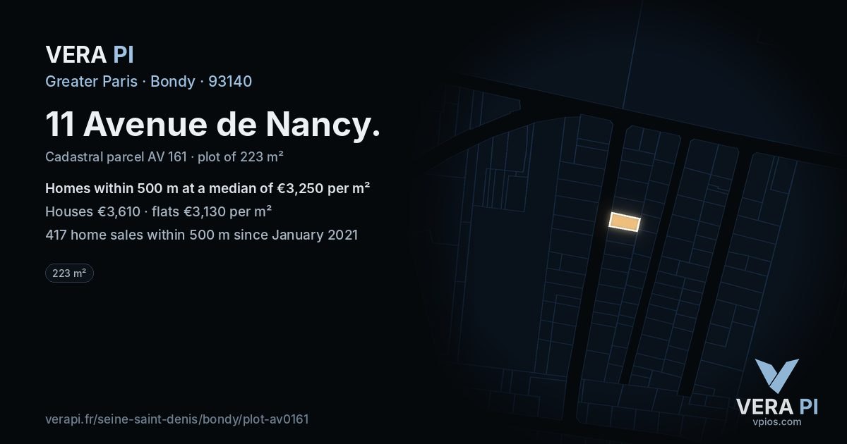 11 Avenue de Nancy, Bondy at night – the plot lit, the parcels around coloured by the prices near them