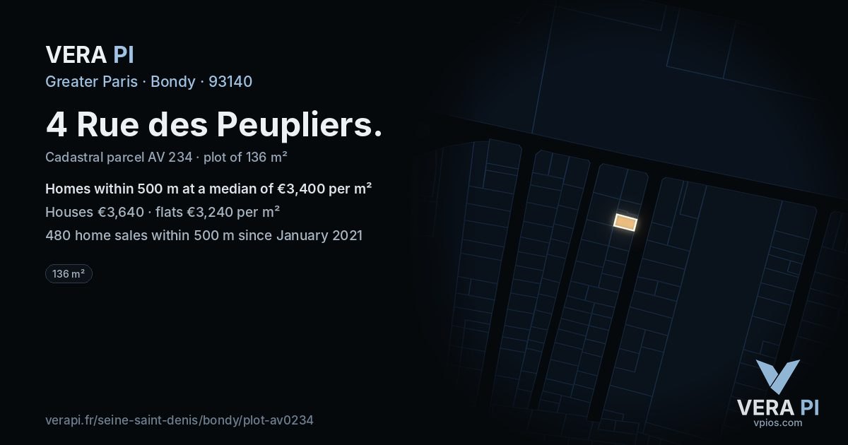 4 Rue des Peupliers, Bondy at night – the plot lit, the parcels around coloured by the prices near them