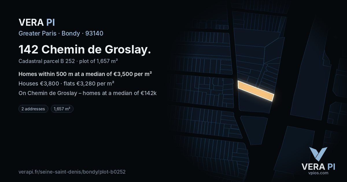 142 Chemin de Groslay, Bondy at night – the plot lit, the parcels around coloured by the prices near them