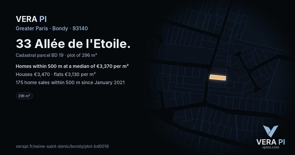33 Allée de l'Etoile, Bondy at night – the plot lit, the parcels around coloured by the prices near them