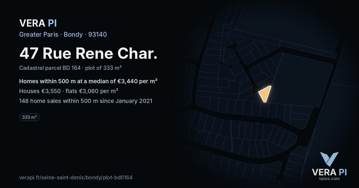 47 Rue Rene Char, Bondy at night – the plot lit, the parcels around coloured by the prices near them