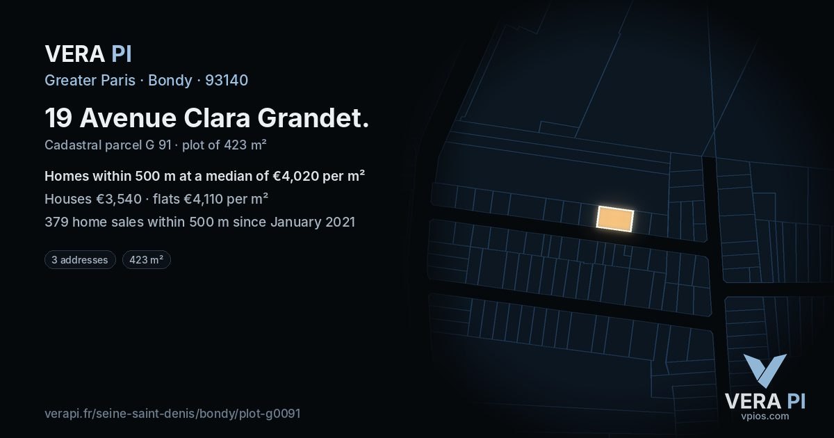 19 Avenue Clara Grandet, Bondy at night – the plot lit, the parcels around coloured by the prices near them