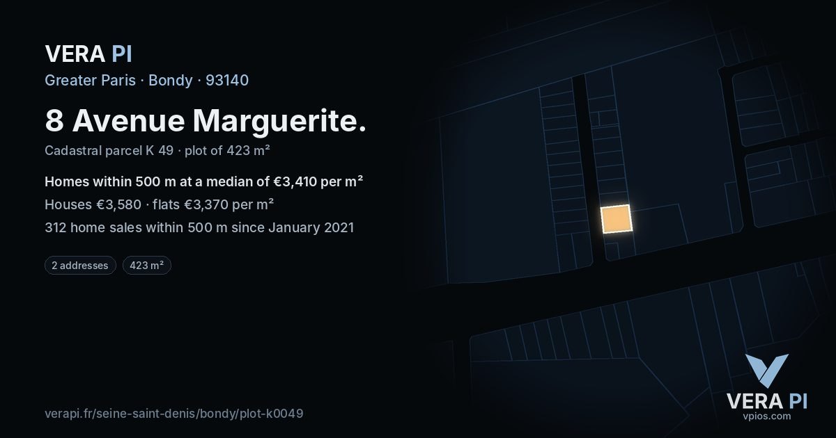 8 Avenue Marguerite, Bondy at night – the plot lit, the parcels around coloured by the prices near them