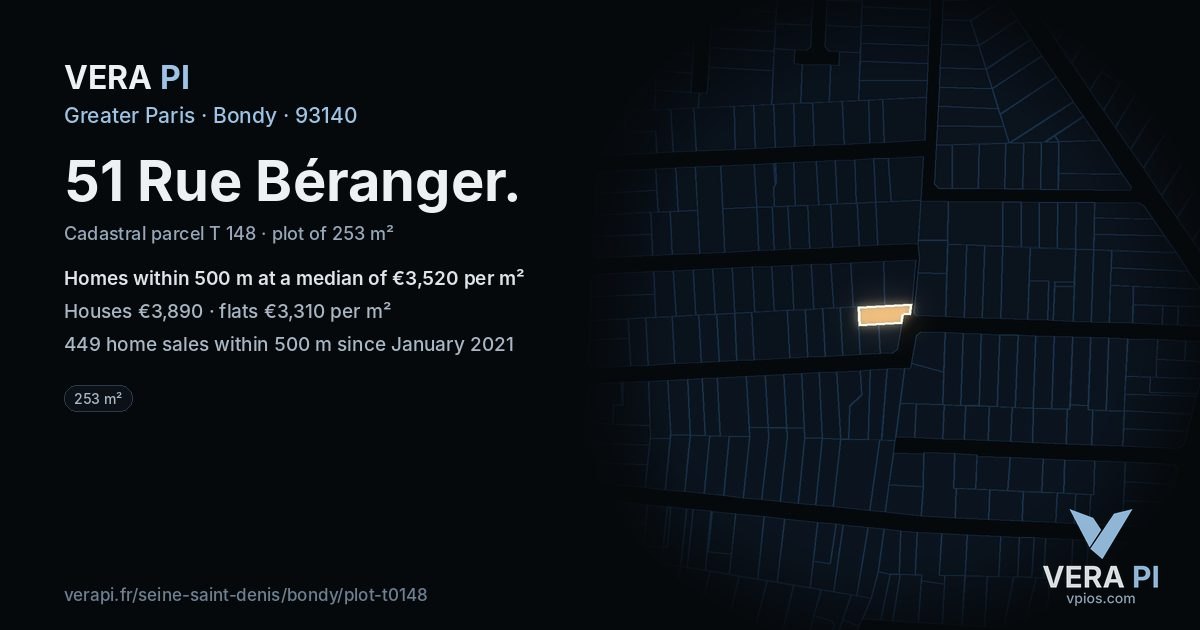 51 Rue Béranger, Bondy at night – the plot lit, the parcels around coloured by the prices near them