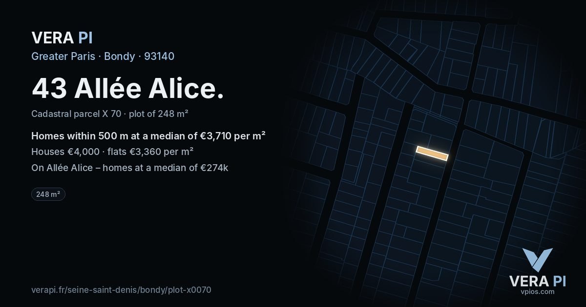 43 Allée Alice, Bondy at night – the plot lit, the parcels around coloured by the prices near them