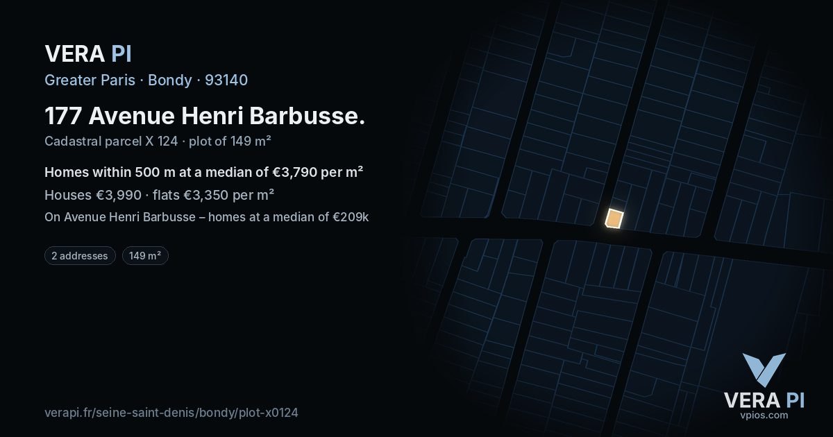 177 Avenue Henri Barbusse, Bondy at night – the plot lit, the parcels around coloured by the prices near them