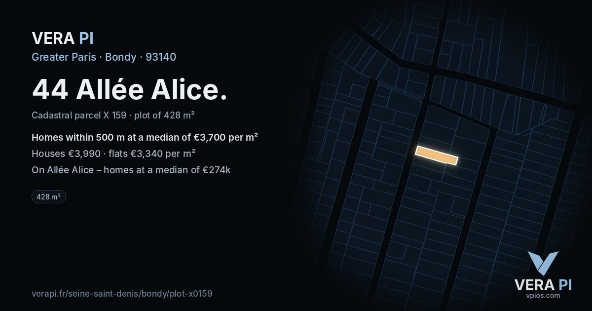 44 Allée Alice, Bondy at night – the plot lit, the parcels around coloured by the prices near them