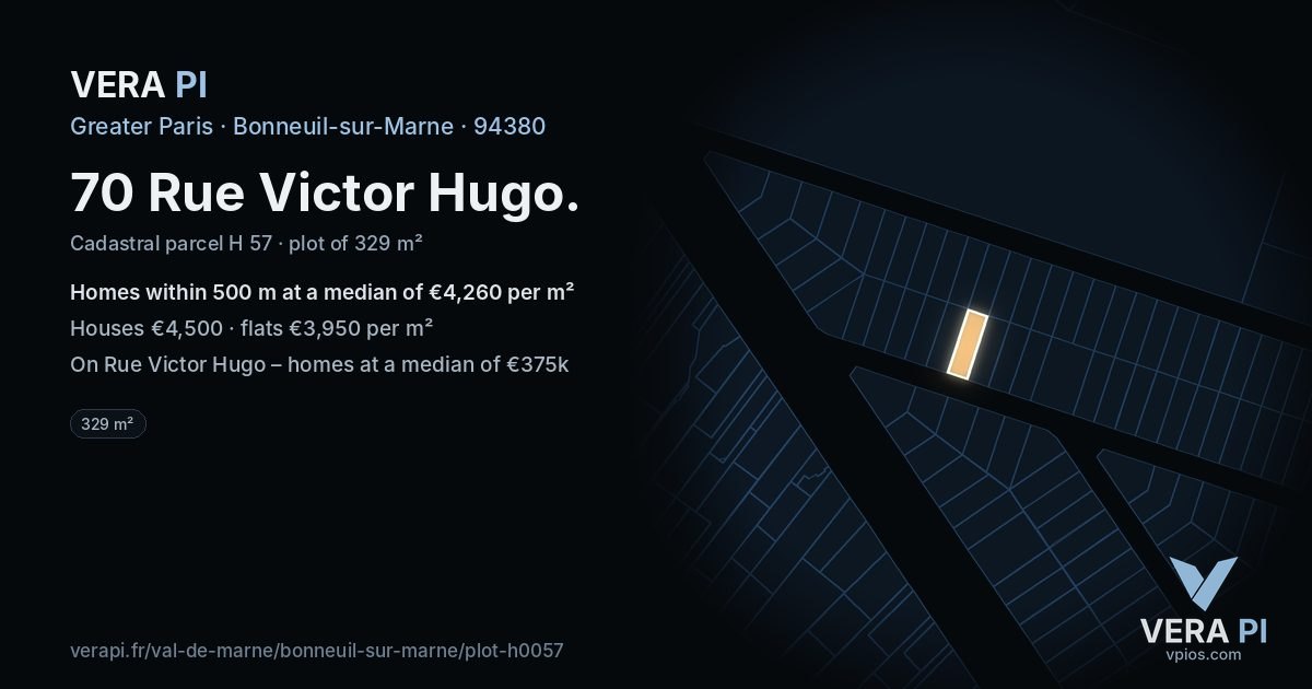 70 Rue Victor Hugo, Bonneuil-sur-Marne at night – the plot lit, the parcels around coloured by the prices near them