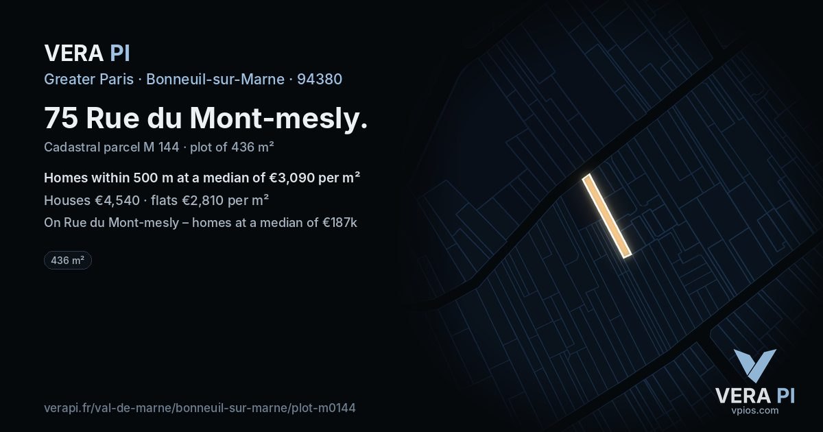 75 Rue du Mont-mesly, Bonneuil-sur-Marne at night – the plot lit, the parcels around coloured by the prices near them