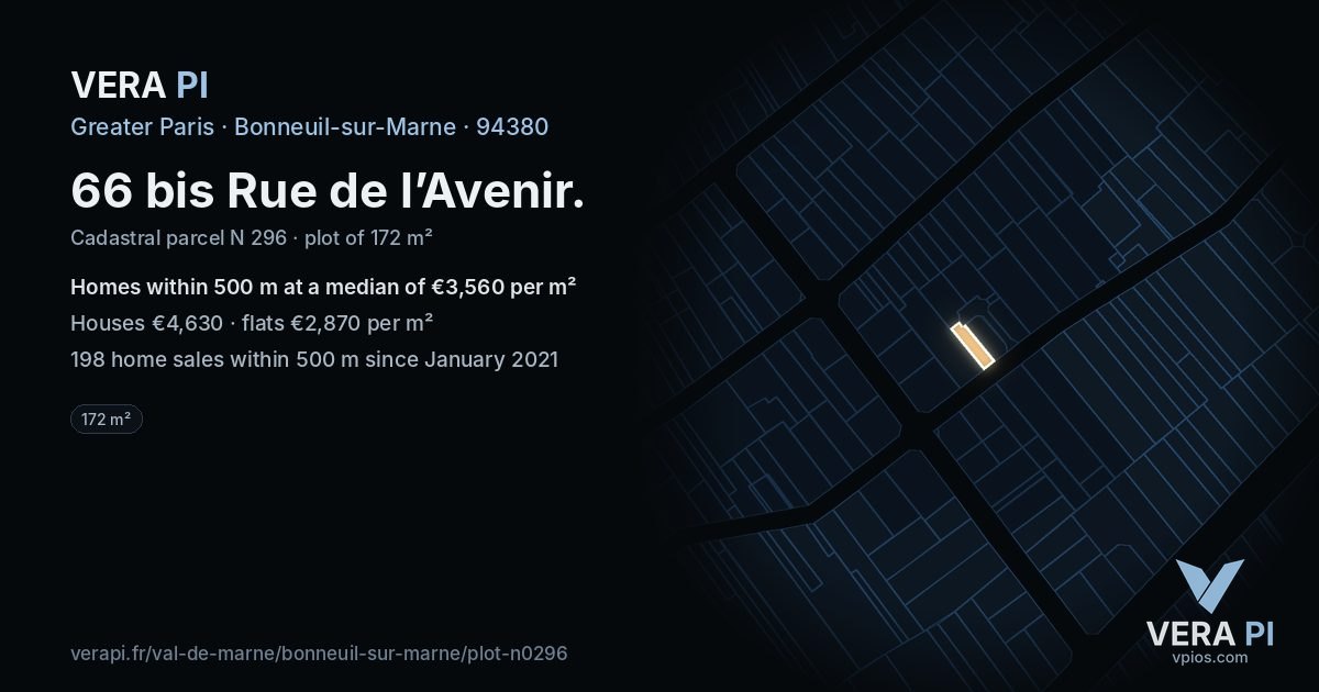 66 bis Rue de l’Avenir, Bonneuil-sur-Marne at night – the plot lit, the parcels around coloured by the prices near them