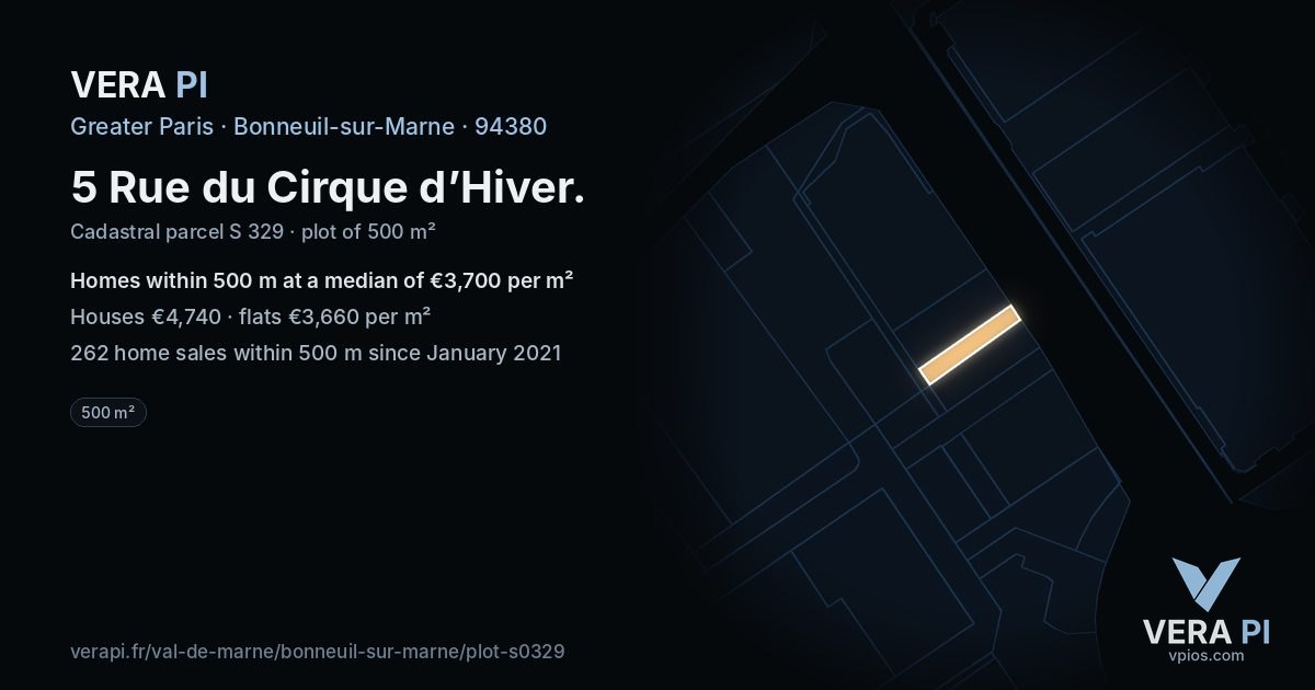 5 Rue du Cirque d’Hiver, Bonneuil-sur-Marne at night – the plot lit, the parcels around coloured by the prices near them
