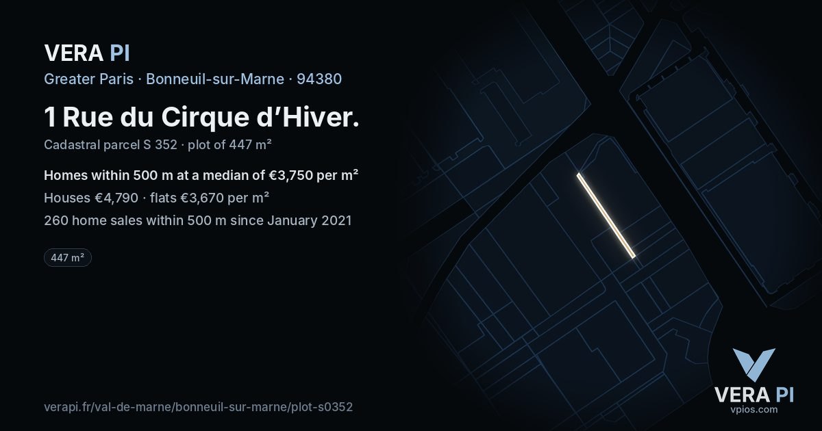 1 Rue du Cirque d’Hiver, Bonneuil-sur-Marne at night – the plot lit, the parcels around coloured by the prices near them