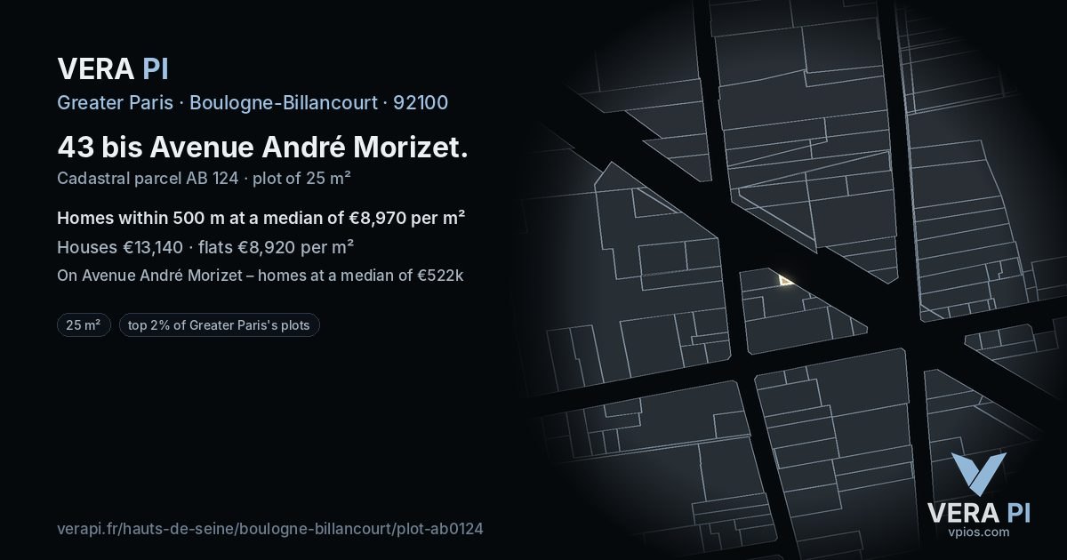 43 bis Avenue André Morizet, Boulogne-Billancourt at night – the plot lit, the parcels around coloured by the prices near them