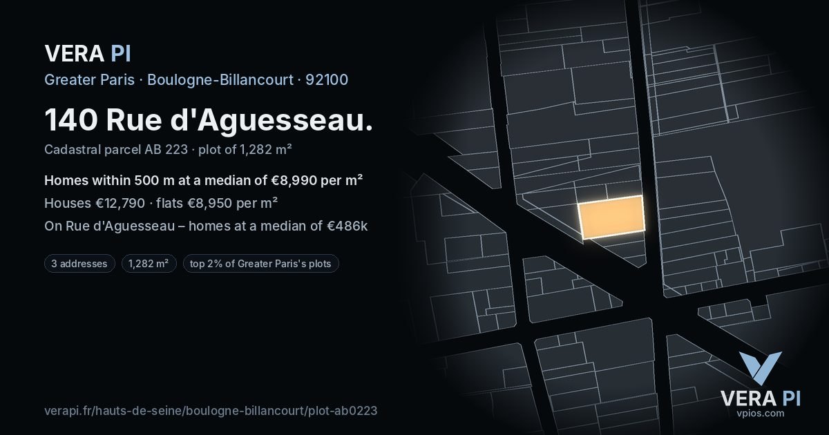 140 Rue d'Aguesseau, Boulogne-Billancourt at night – the plot lit, the parcels around coloured by the prices near them