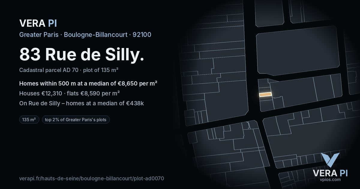 83 Rue de Silly, Boulogne-Billancourt at night – the plot lit, the parcels around coloured by the prices near them