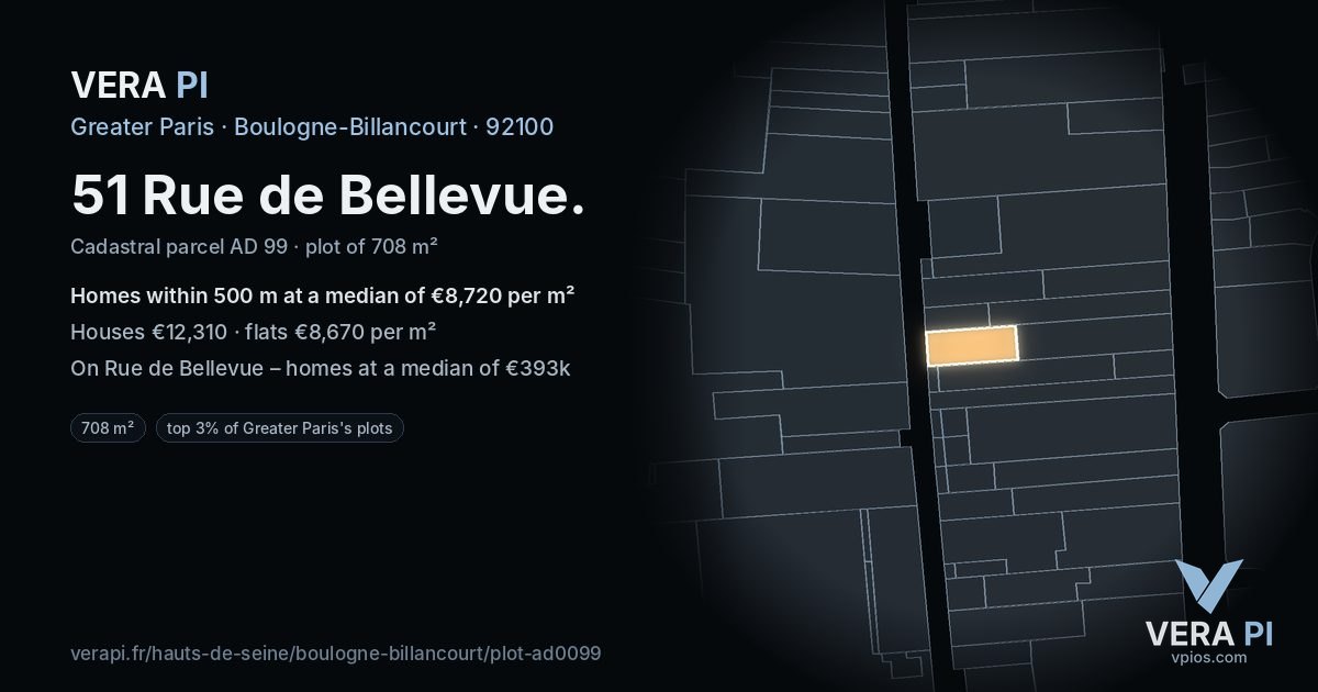 51 Rue de Bellevue, Boulogne-Billancourt at night – the plot lit, the parcels around coloured by the prices near them