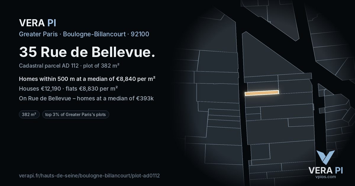 35 Rue de Bellevue, Boulogne-Billancourt at night – the plot lit, the parcels around coloured by the prices near them