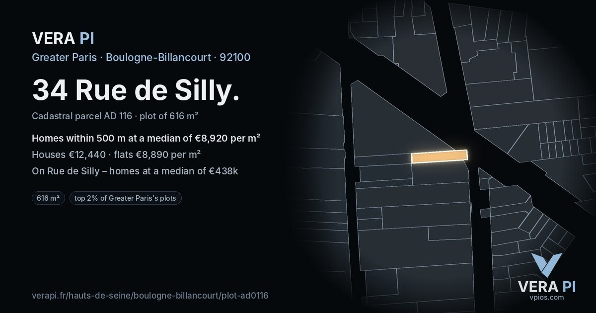 34 Rue de Silly, Boulogne-Billancourt at night – the plot lit, the parcels around coloured by the prices near them