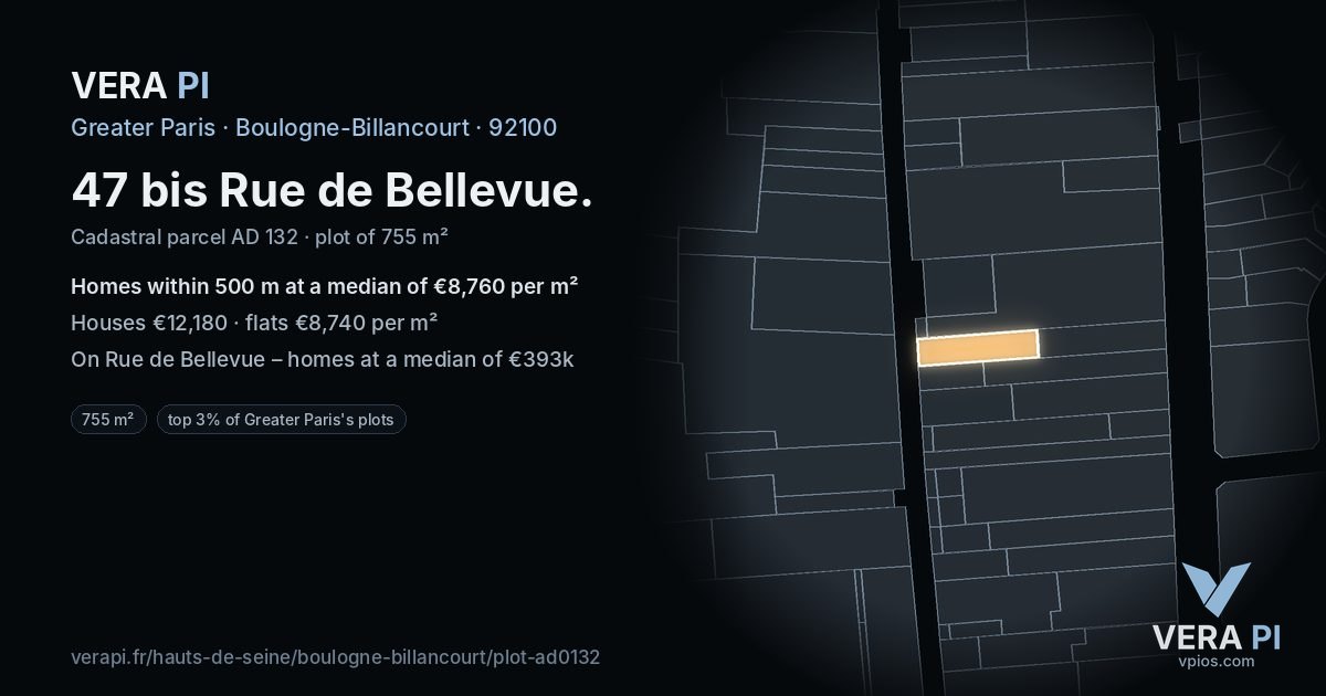 47 bis Rue de Bellevue, Boulogne-Billancourt at night – the plot lit, the parcels around coloured by the prices near them