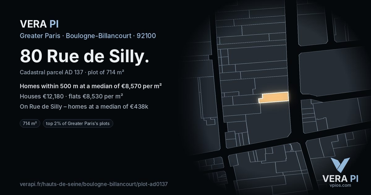 80 Rue de Silly, Boulogne-Billancourt at night – the plot lit, the parcels around coloured by the prices near them