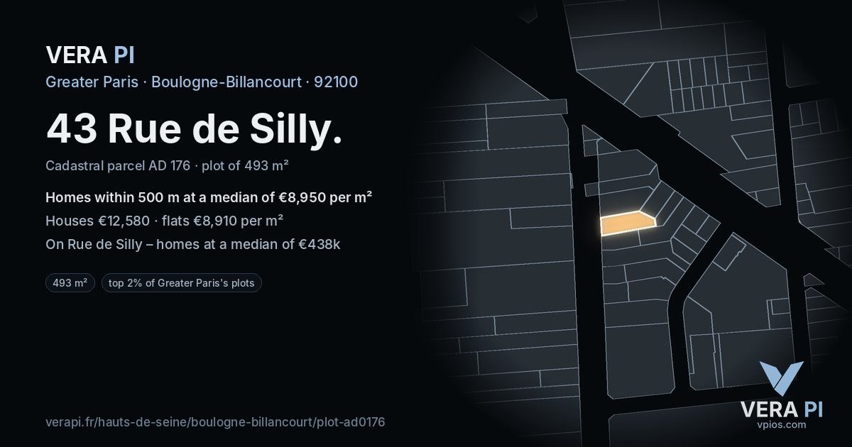 43 Rue de Silly, Boulogne-Billancourt at night – the plot lit, the parcels around coloured by the prices near them