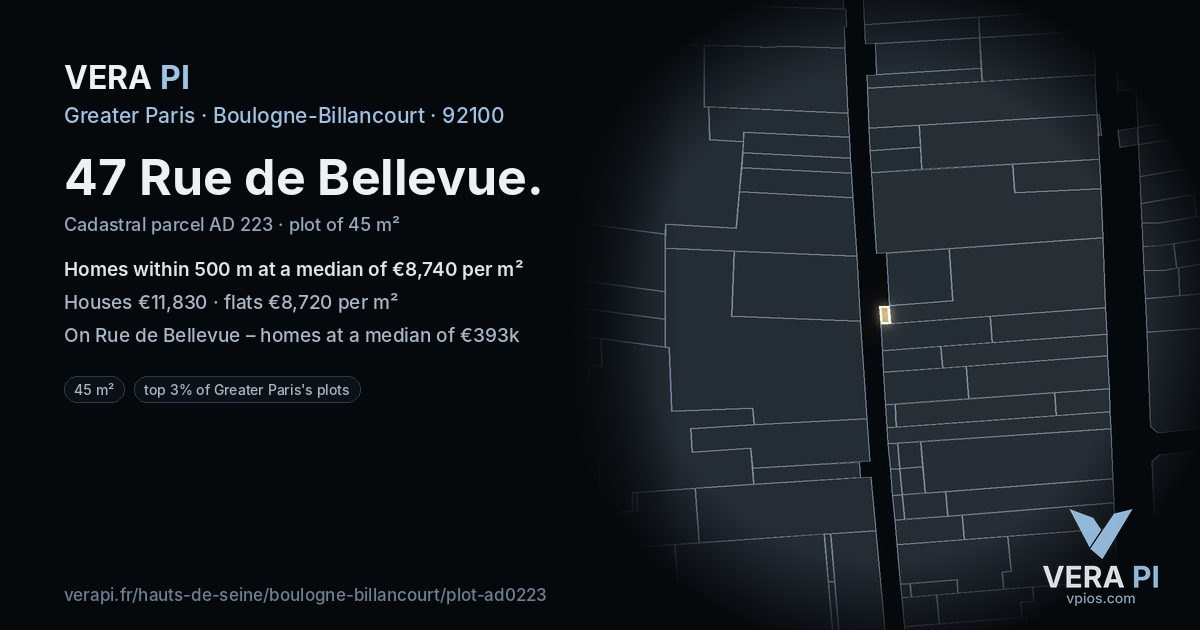 47 Rue de Bellevue, Boulogne-Billancourt at night – the plot lit, the parcels around coloured by the prices near them