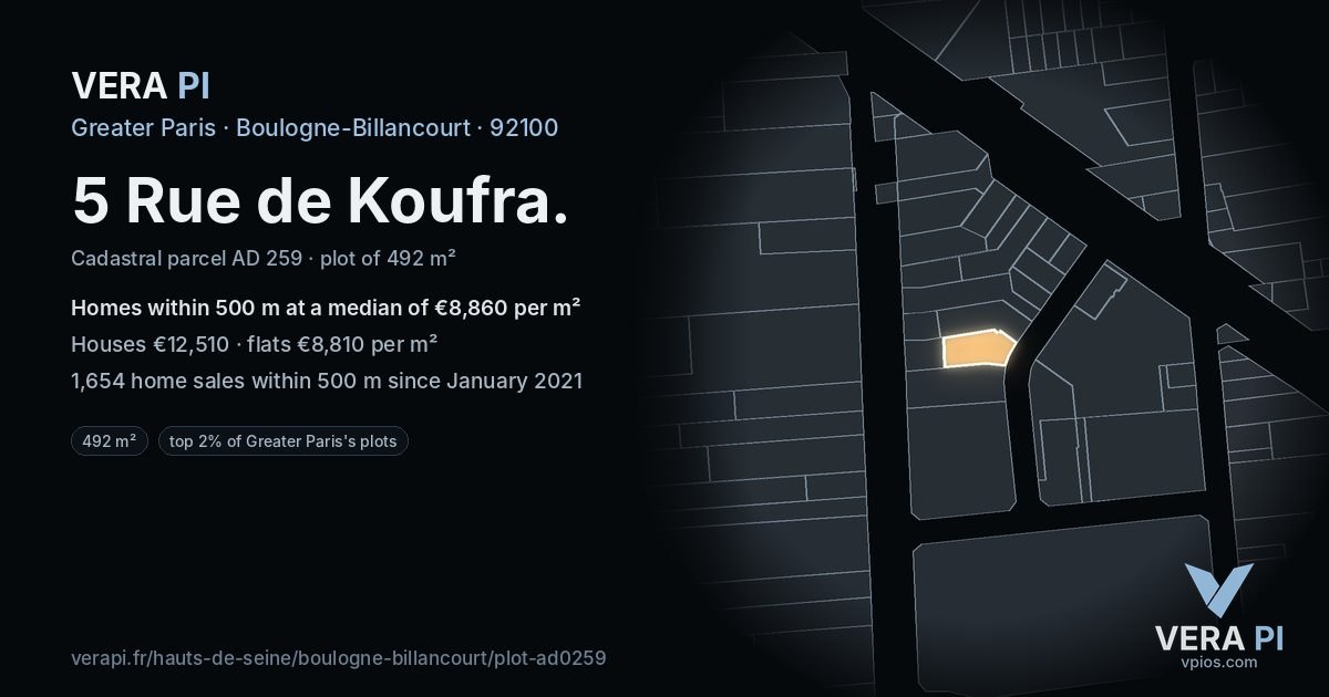 5 Rue de Koufra, Boulogne-Billancourt at night – the plot lit, the parcels around coloured by the prices near them