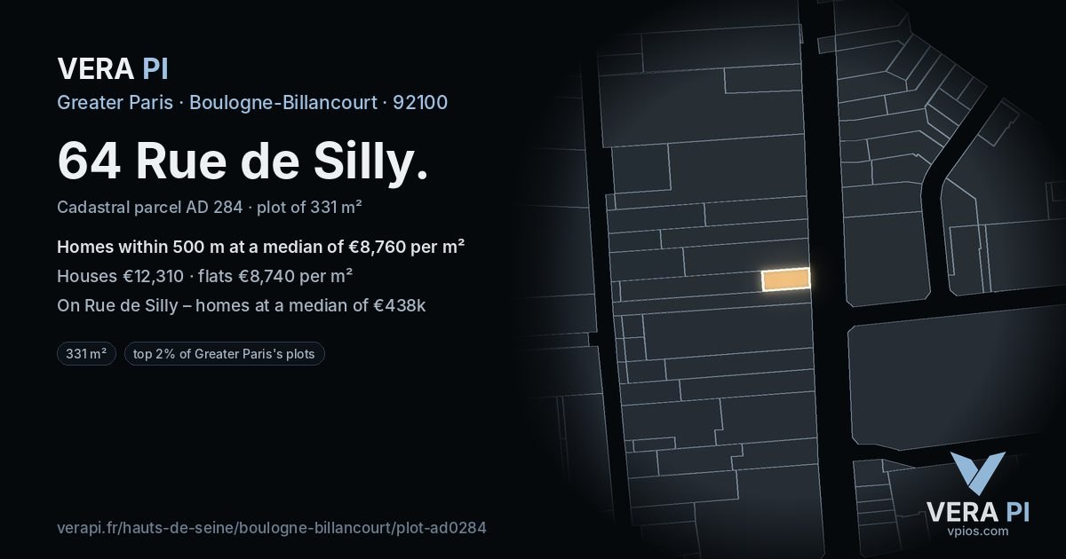 64 Rue de Silly, Boulogne-Billancourt at night – the plot lit, the parcels around coloured by the prices near them