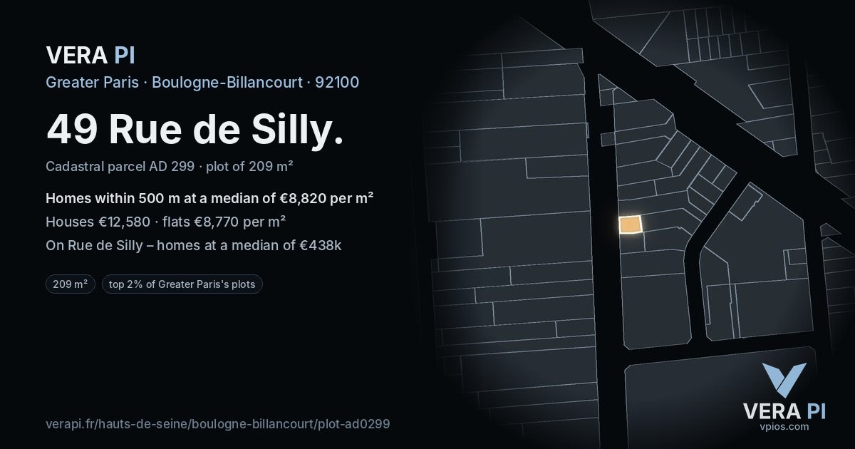49 Rue de Silly, Boulogne-Billancourt at night – the plot lit, the parcels around coloured by the prices near them