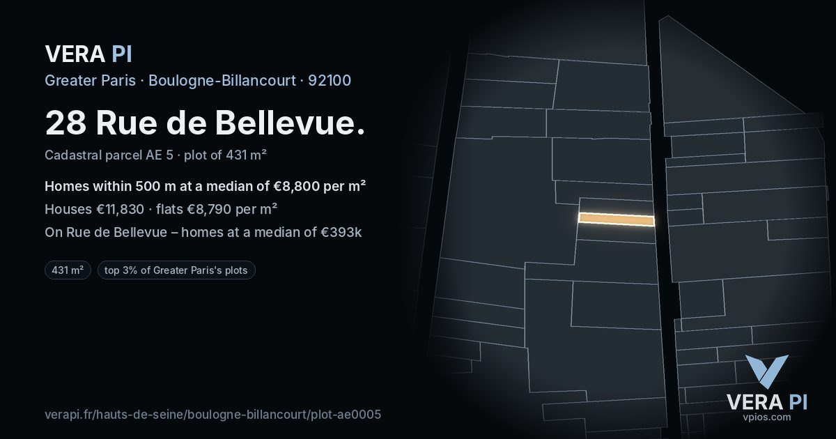 28 Rue de Bellevue, Boulogne-Billancourt at night – the plot lit, the parcels around coloured by the prices near them